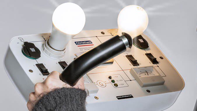 Nachaufnahme der Funktionen des Energierades